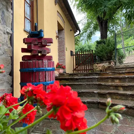 Villino Del Grillo Farm stay San Gimignano